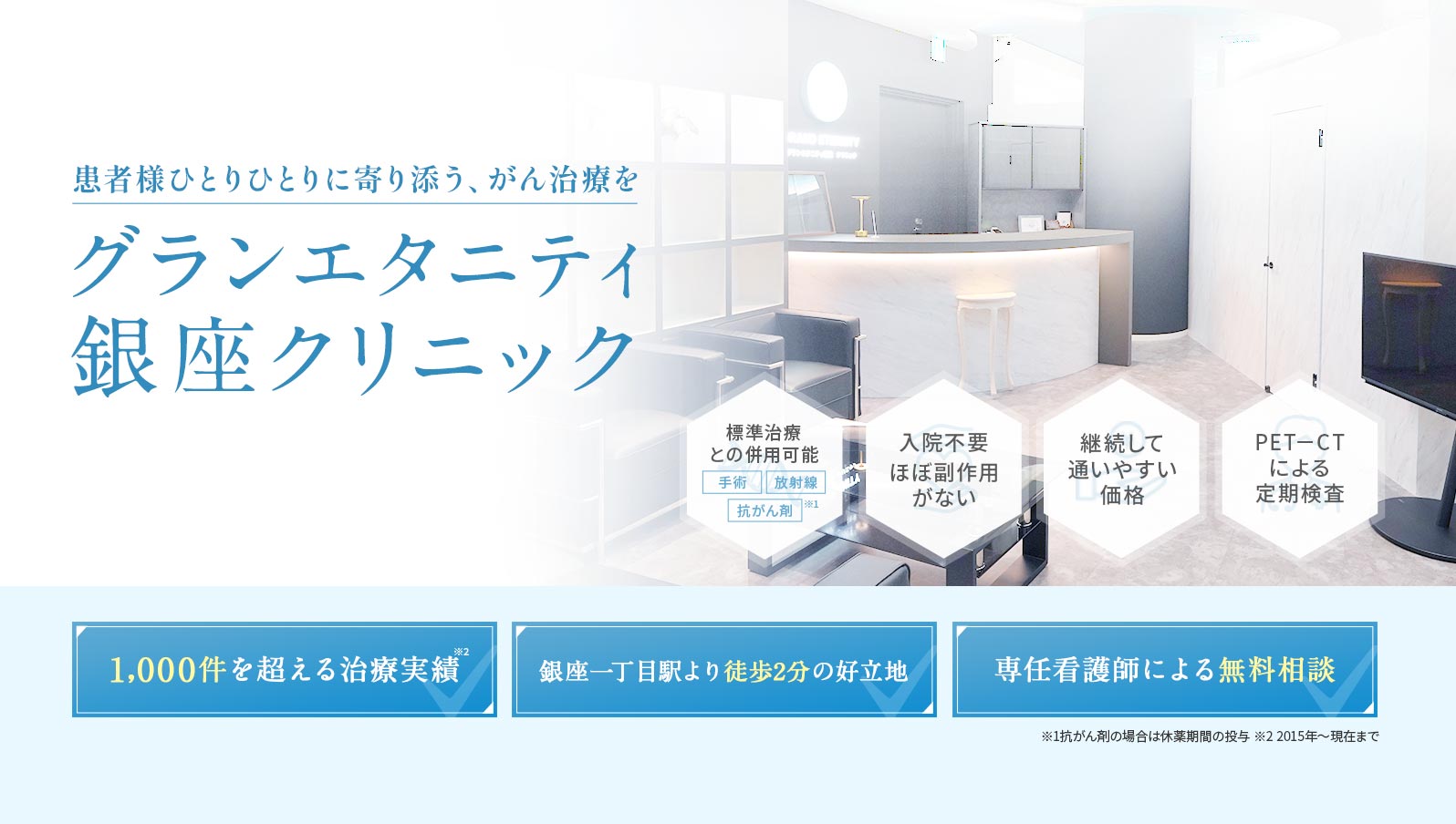 患者様ひとりひとりに寄り添う、がん治療をグランエタニティ銀座クリニック 標準治療に干渉しない 入院不要ほぼ副作用がない 継続して通いやすい価格 PET-CTによる定期検査