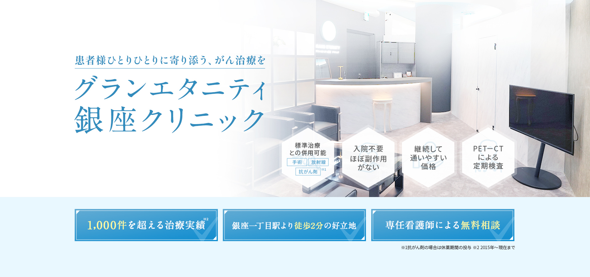 患者様ひとりひとりに寄り添う、がん治療をグランエタニティ銀座クリニック 標準治療に干渉しない 入院不要ほぼ副作用がない 継続して通いやすい価格 PET-CTによる定期検査